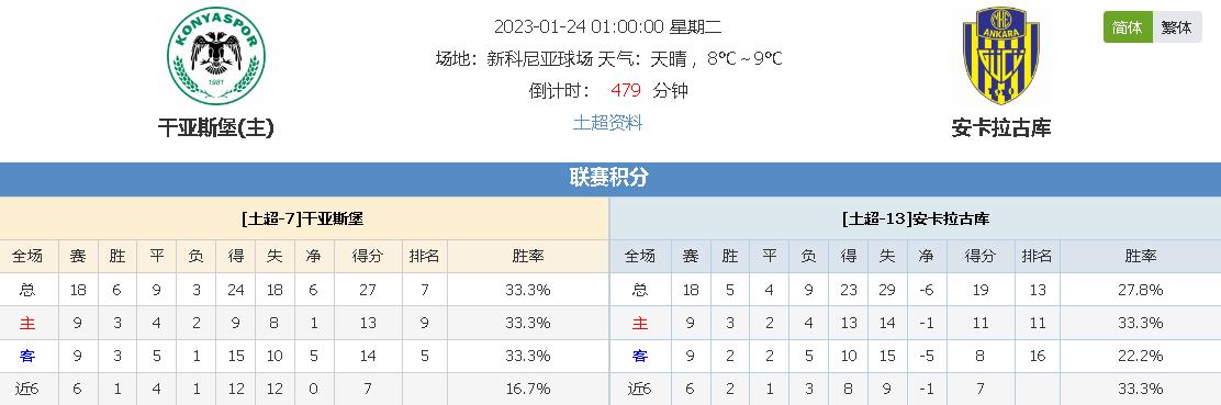 继续强化当